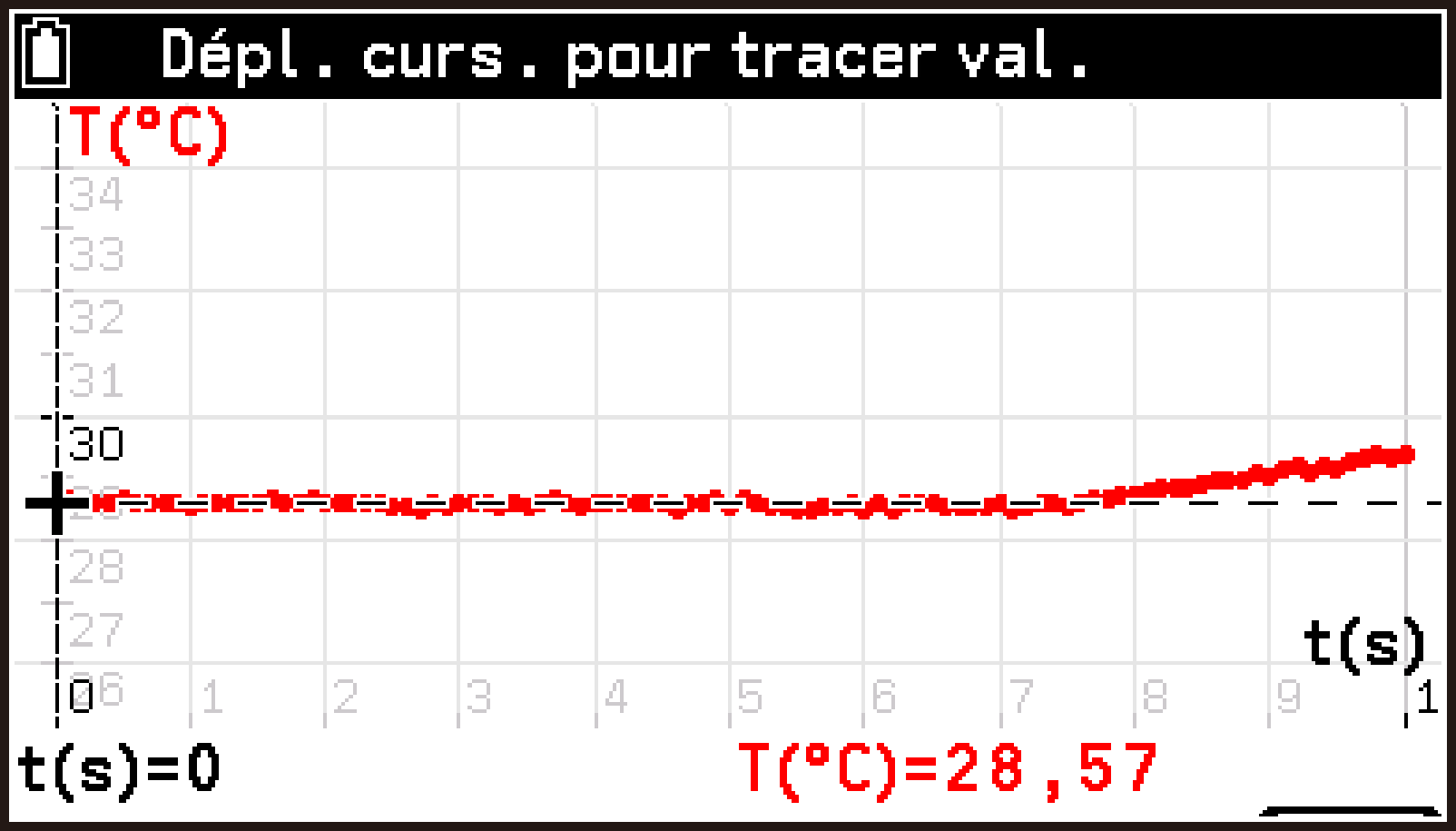 CY876_V2.1_E-CON5 _Perform measurements_7